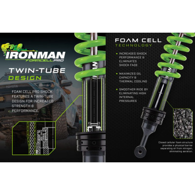 Amortizor FATA FoamCell PRO pentru off road EXTREM strut reglabil - reparabil pentru lift 0-50 mm