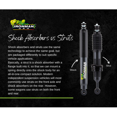 Amortizor FATA FoamCell PRO pentru off road EXTREM strut reglabil - reparabil pentru lift 0-50 mm